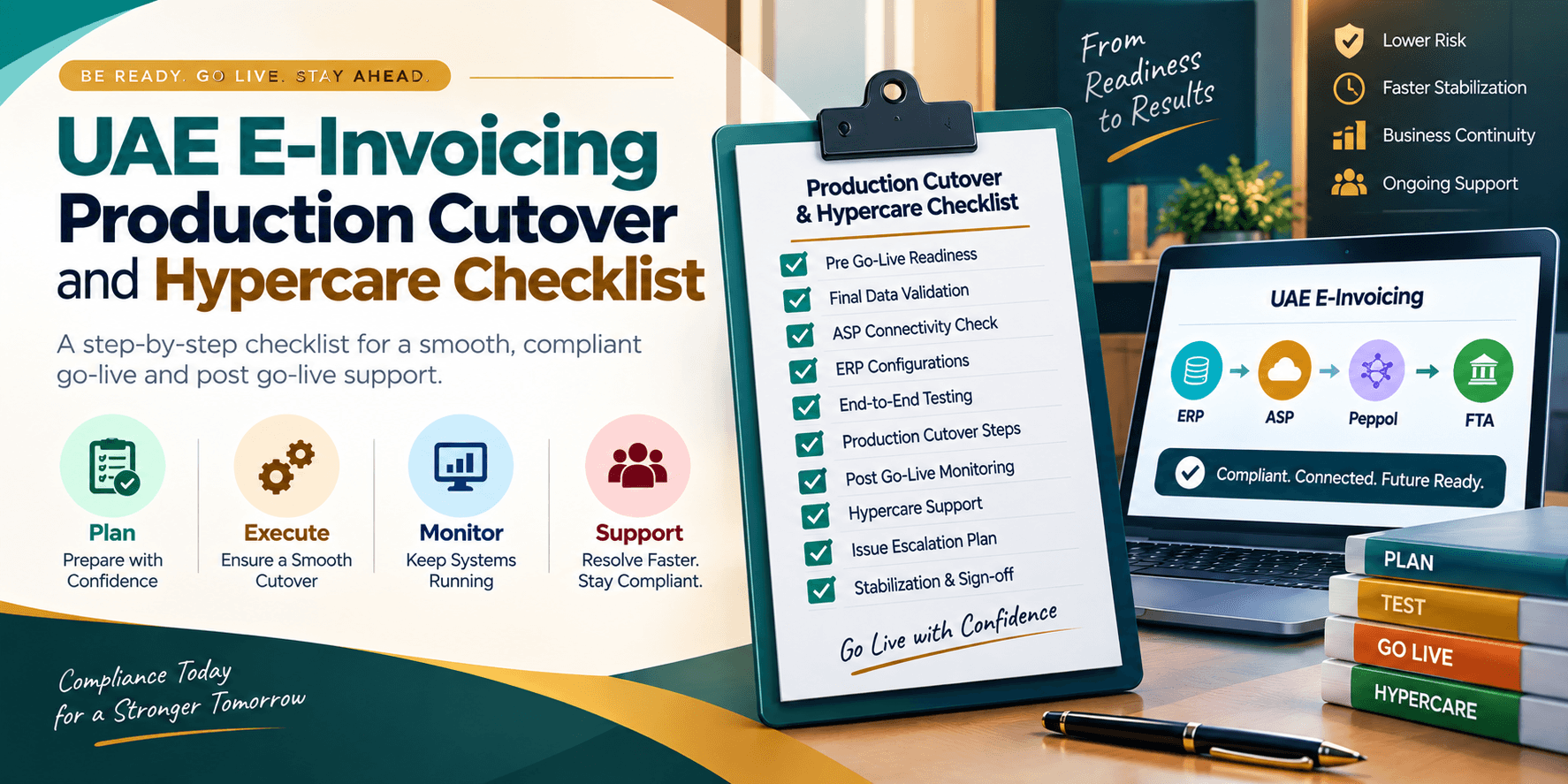 UAE e-invoicing production cutover and hypercare checklist