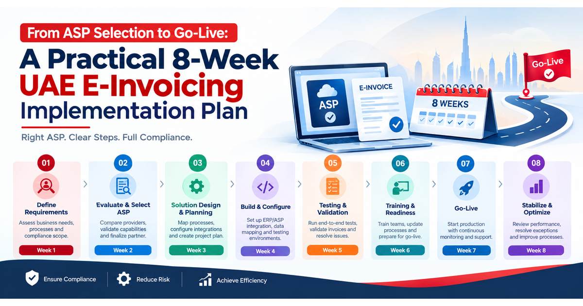 From ASP Selection to Go-Live: A Practical 8-Week UAE E-Invoicing Implementation Plan