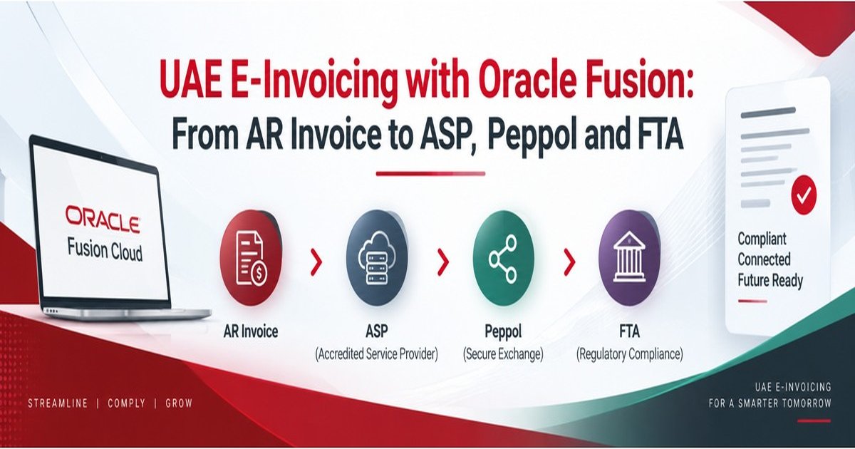 UAE E-Invoicing with Oracle Fusion: From AR Invoice to ASP, Peppol and FTA